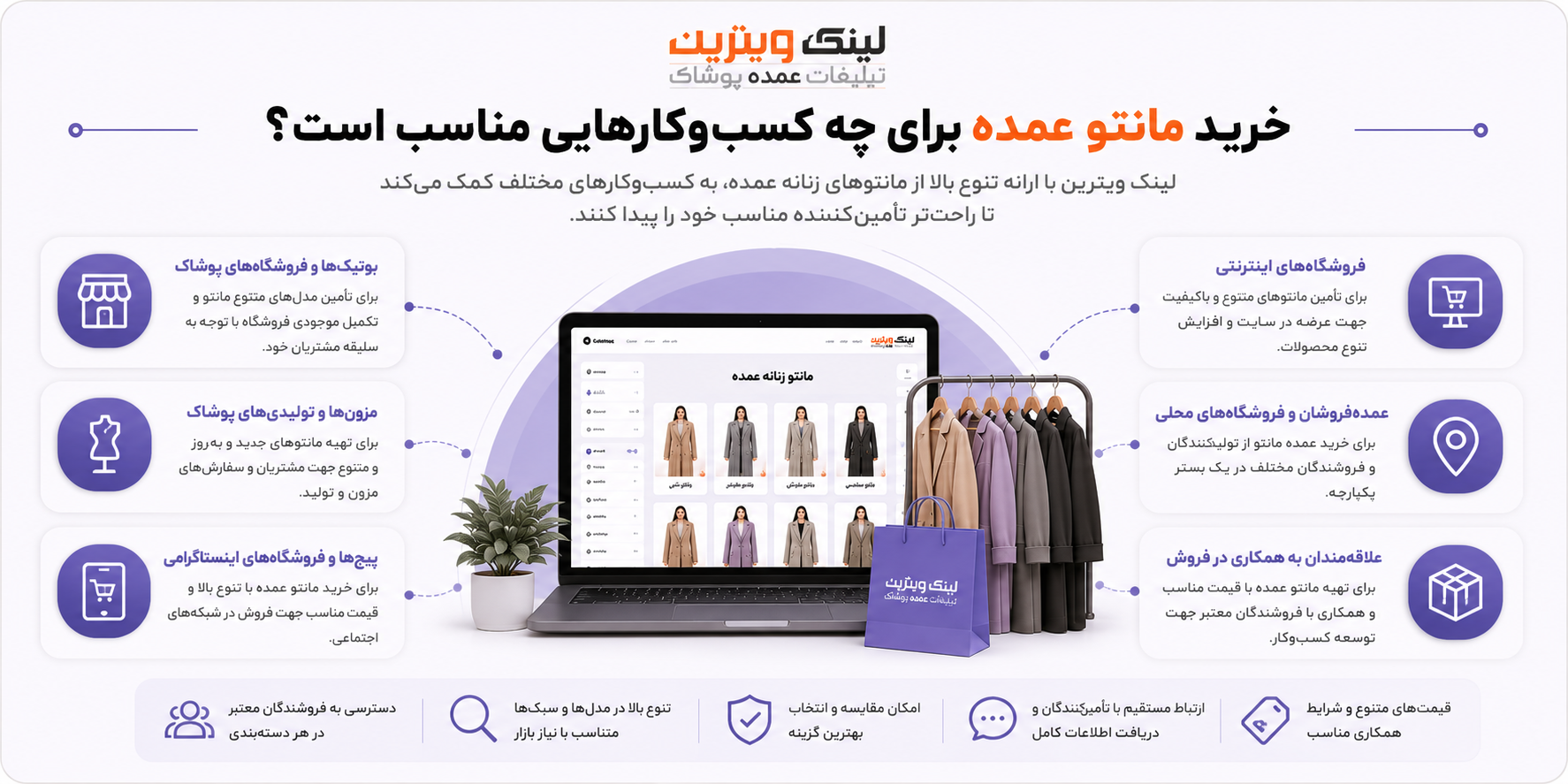 خرید مانتو عمده برای چه کسب‌وکارهایی مناسب است - لینک ویترین